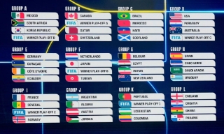 Kết quả bốc thăm vòng bảng World Cup 2026: Có 'bảng tử thần'